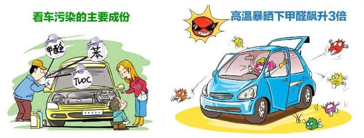 還有這種操作？車內(nèi)甲醛超標(biāo)，豪車一秒變“毒車”