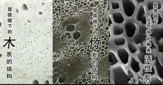 為什么都說活性炭對甲醛治理和祛除異味沒有幫助，我們通過科學的手法來解釋，原因竟是這樣……