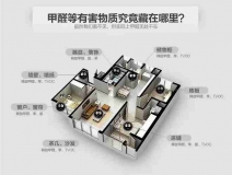 除甲醛公司哪家好？為什么專業除甲醛才靠譜
