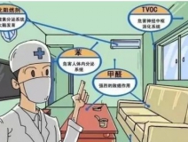甲醛釋放周期長，裝修甲醛超標怎么辦