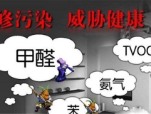 夏季如何預防甲醛污染？你知道嗎？